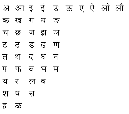 hindi font download and install